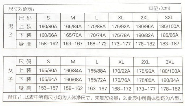 衣服尺码A，理解、选择与应用的关键性指南